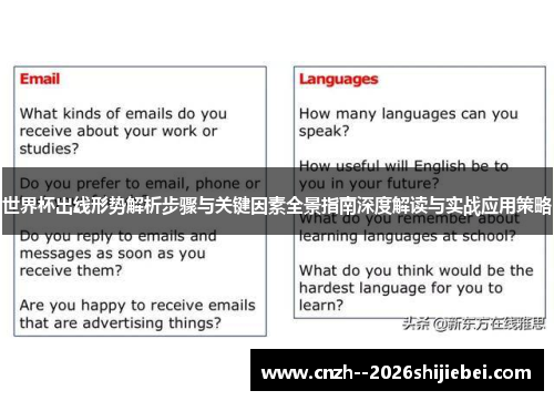 世界杯出线形势解析步骤与关键因素全景指南深度解读与实战应用策略 世界杯出线形势解析步骤与关键因素全景指南深度解读与实战应用策略