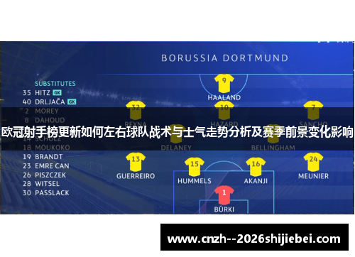 欧冠射手榜更新如何左右球队战术与士气走势分析及赛季前景变化影响