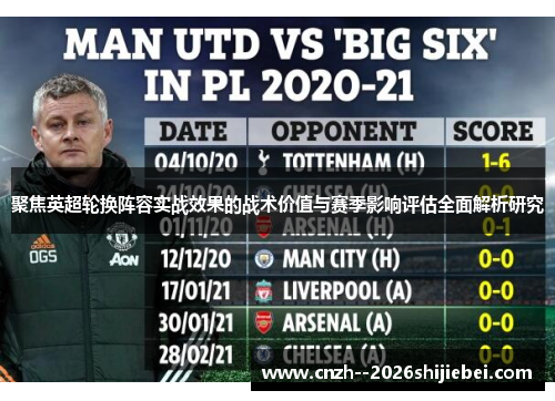 聚焦英超轮换阵容实战效果的战术价值与赛季影响评估全面解析研究