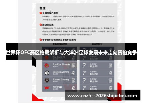 世界杯OFC赛区格局解析与大洋洲足球发展未来走向资格竞争 世界杯OFC赛区格局解析与大洋洲足球发展未来走向资格竞争